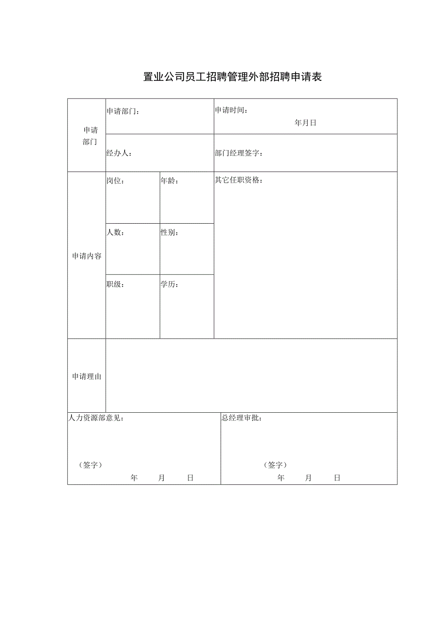 置业公司员工招聘管理外部招聘申请表.docx_第1页