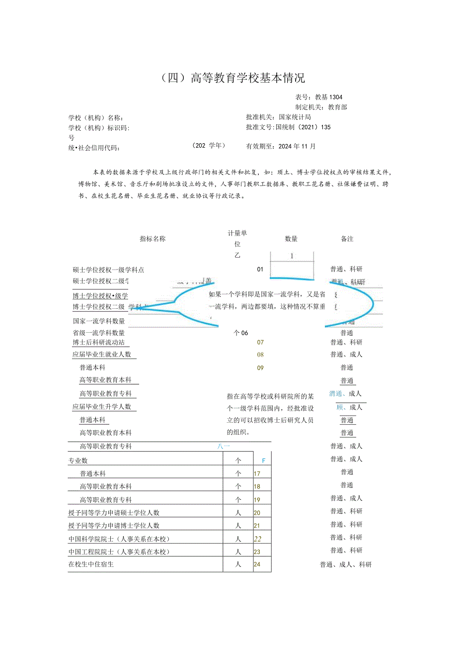 教基1304高等教育学校基本情况.docx_第1页