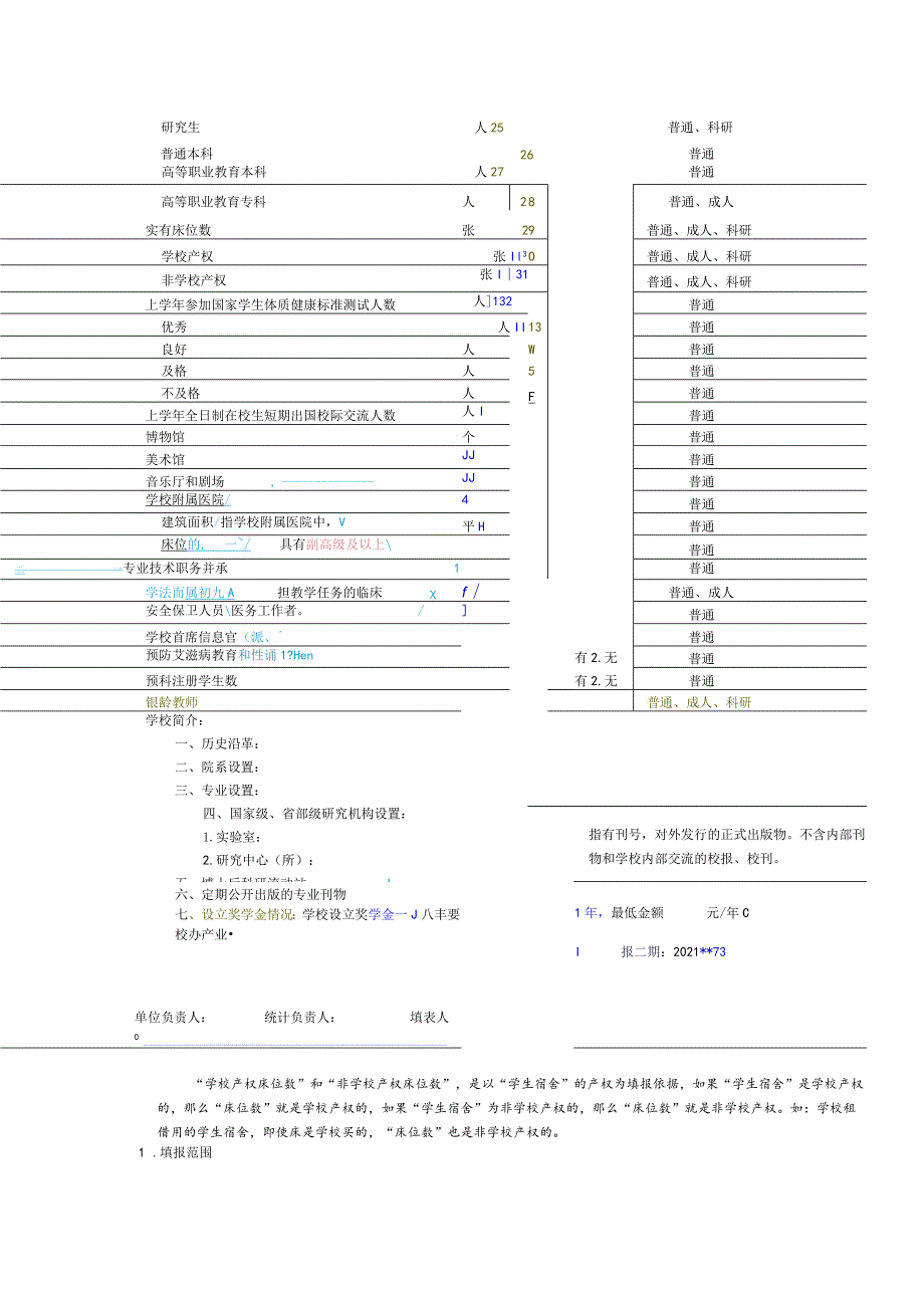 教基1304高等教育学校基本情况.docx_第2页