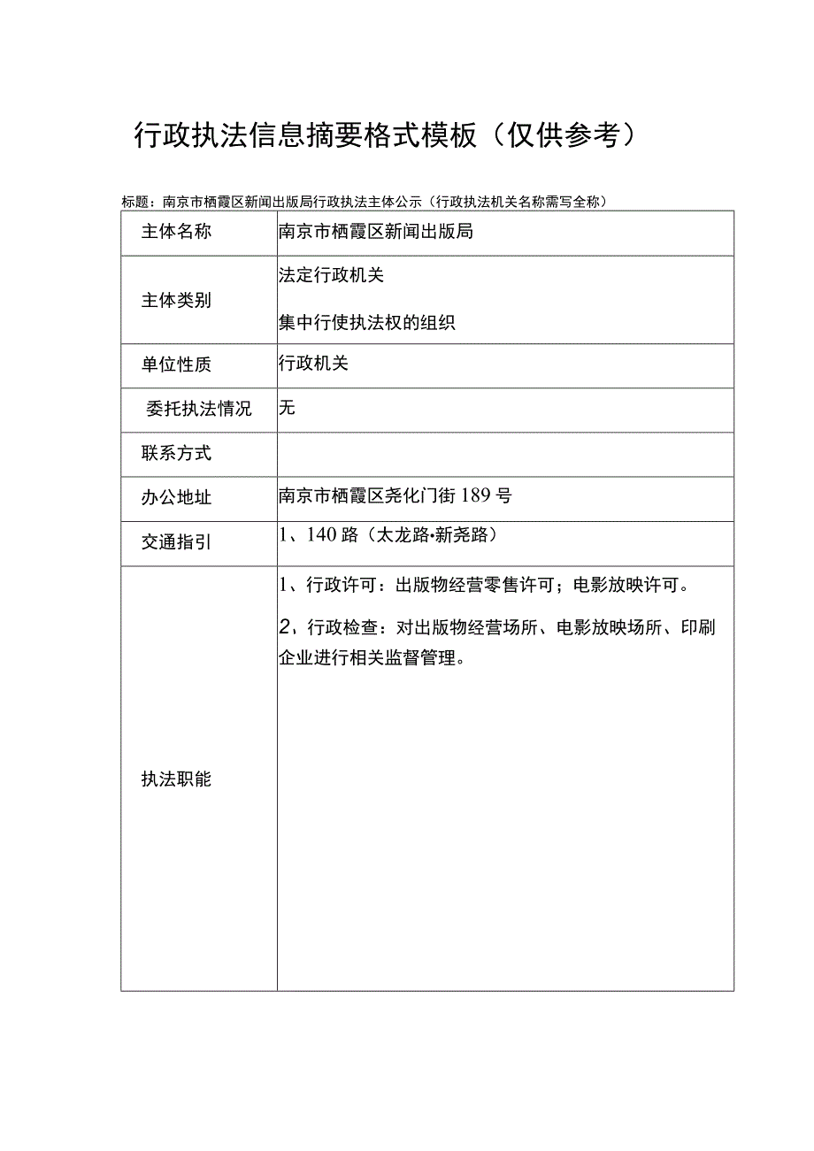 行政执法信息摘要格式模板仅供参考.docx_第1页