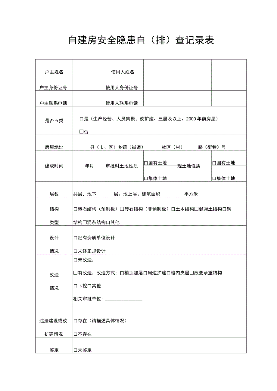 自建房安全隐患自排查记录表.docx_第1页