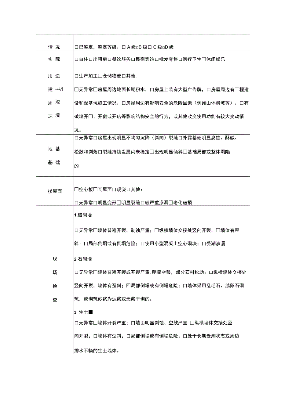 自建房安全隐患自排查记录表.docx_第2页