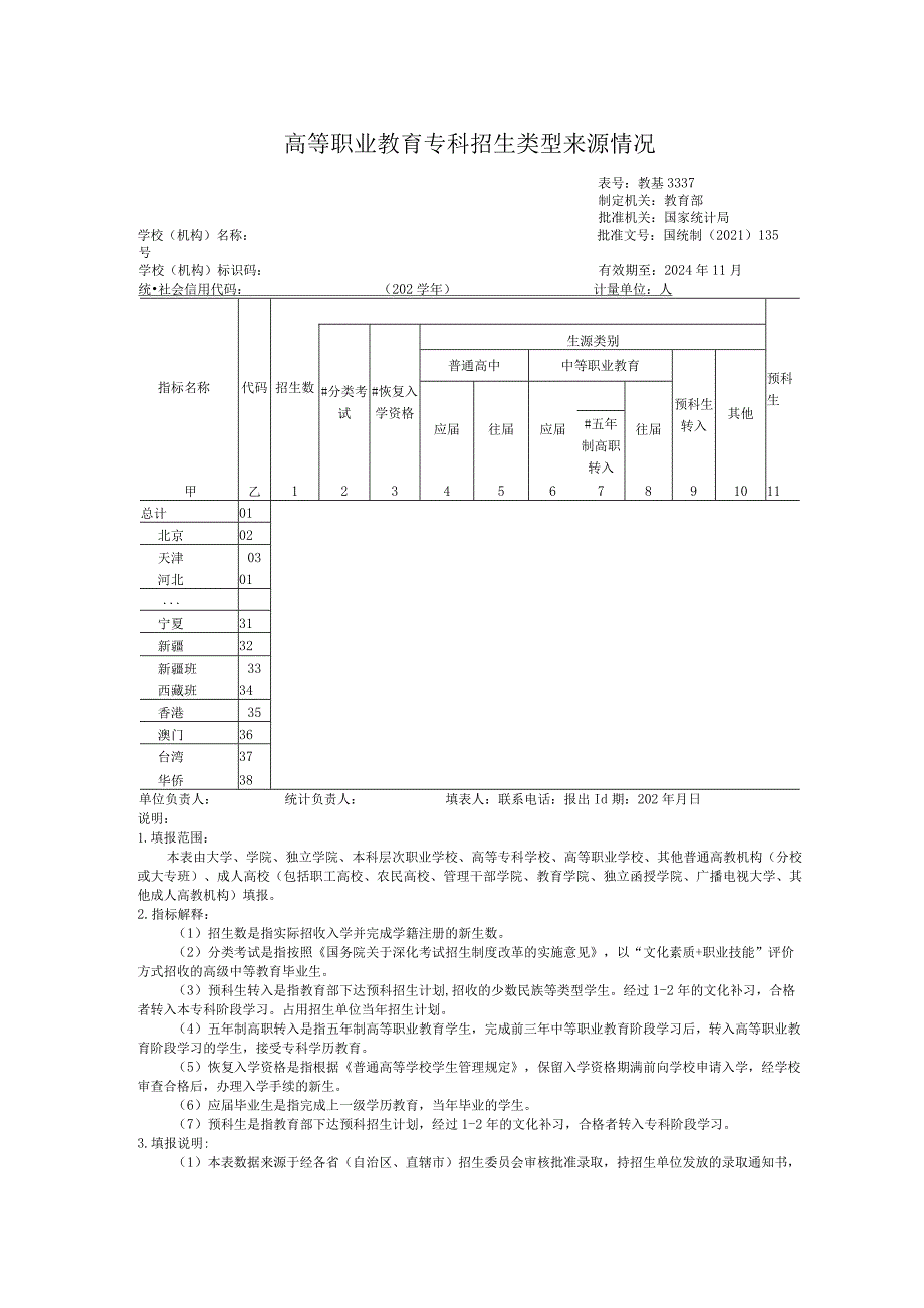 教基3337高等职业教育专科招生类型来源情况.docx_第1页