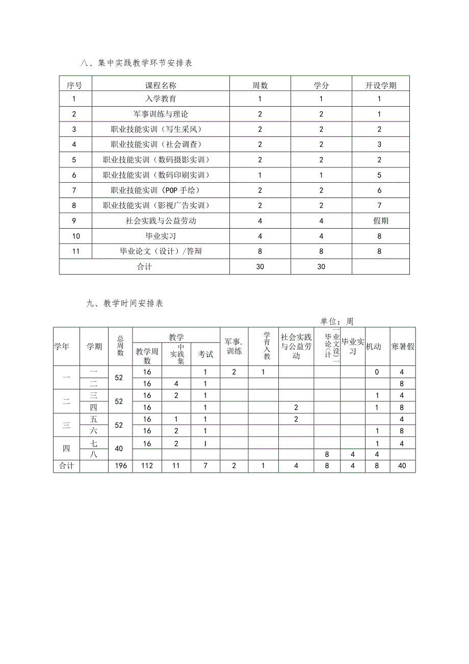 艺术设计本科数码设计方向专业人才培养方案.docx_第3页