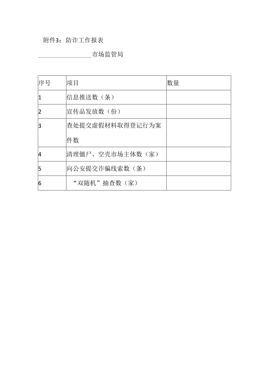 防诈工作报表.docx_第1页