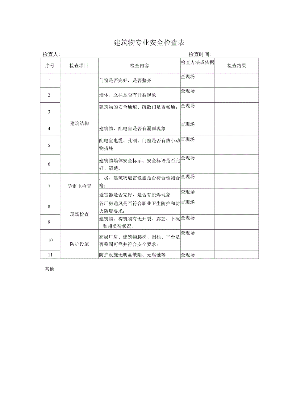 建筑物专业安全检查表.docx_第1页