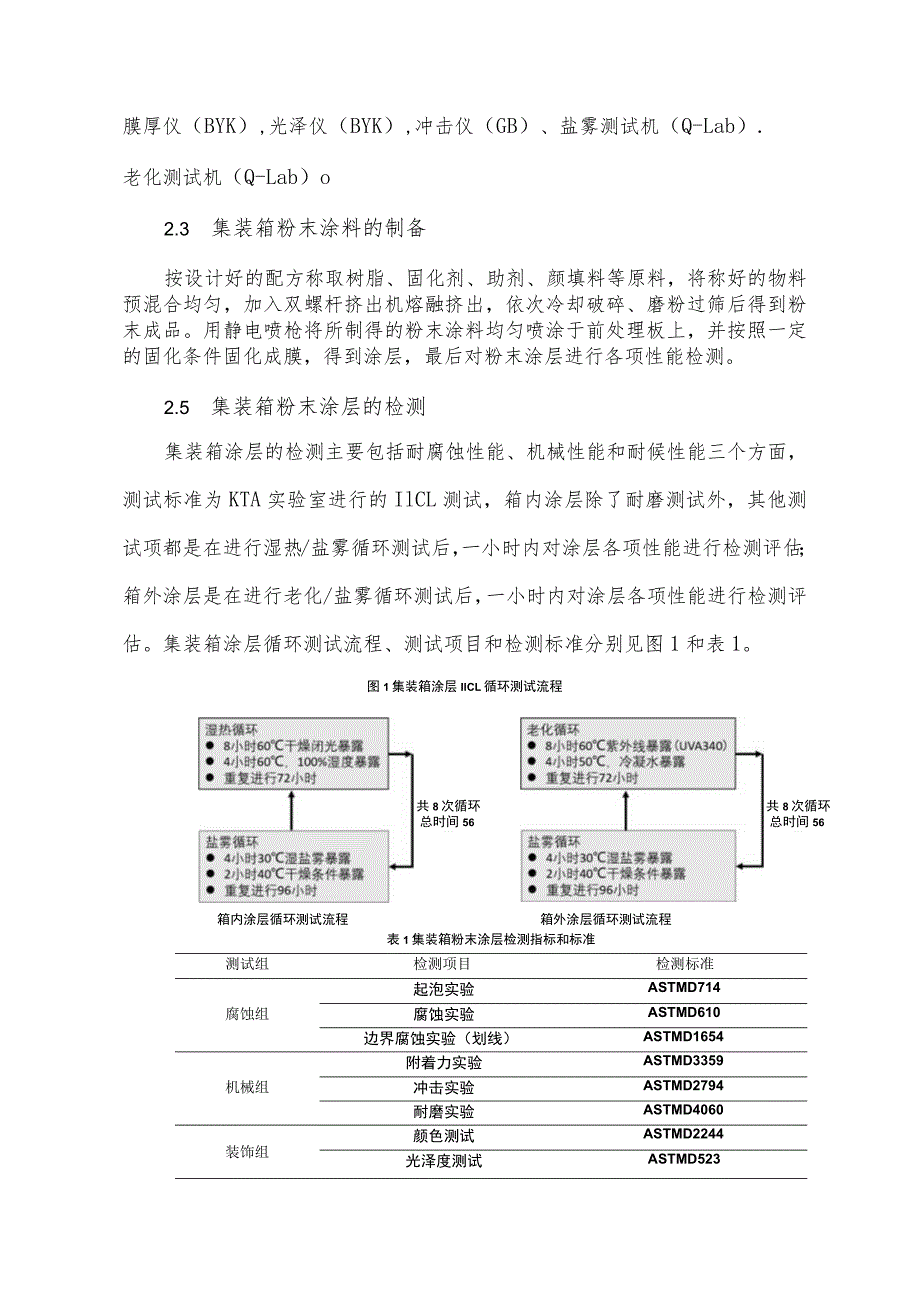 集装箱用粉末涂料的研究与开发.docx_第3页