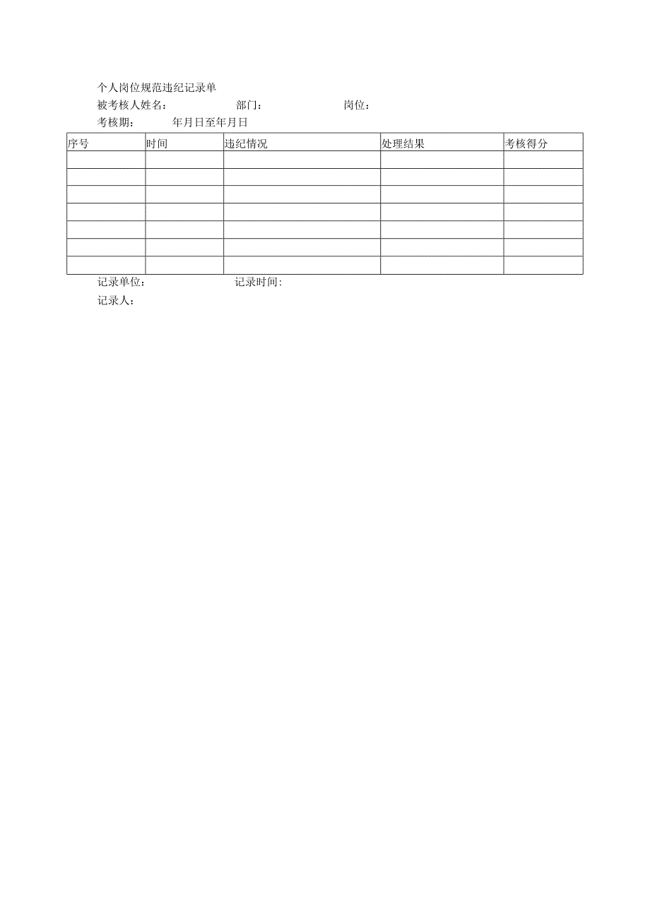 个人岗位规范违纪记录单.docx_第1页