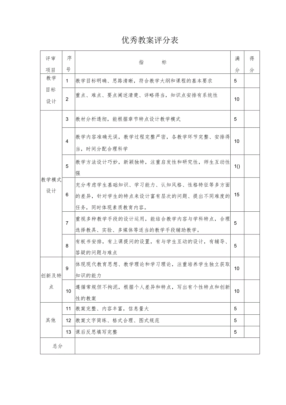 优秀教案评分表.docx_第1页