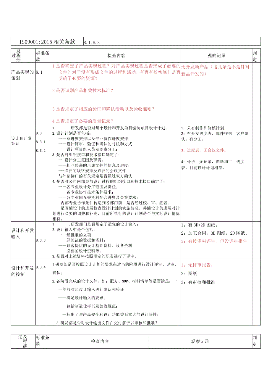 工程部内审检查表（2015版）.docx_第1页