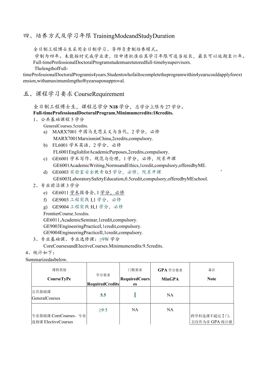 能源动力—核学科2023级全日制工程博士研究生培养方案.docx_第3页