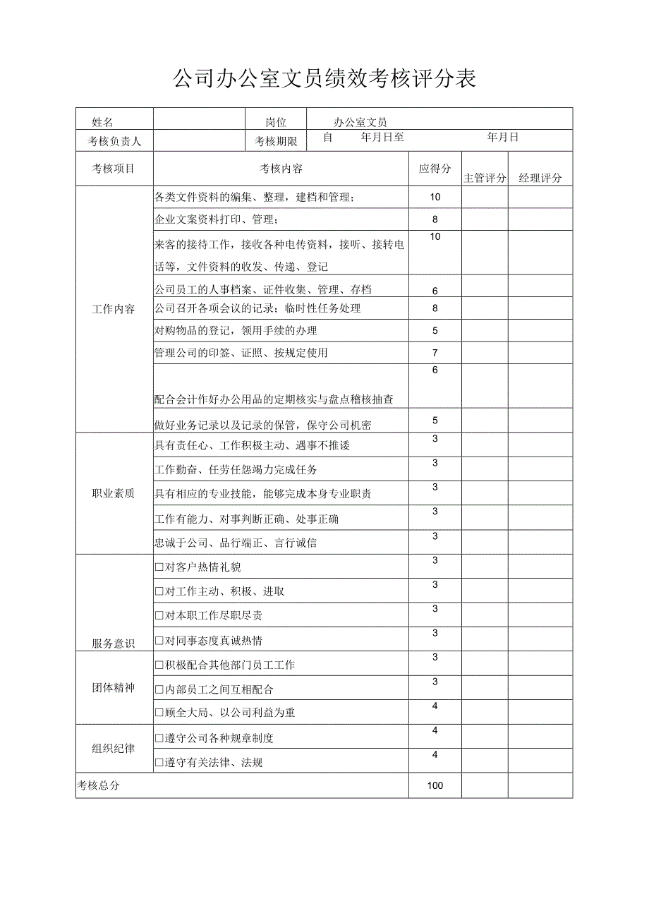 公司统计员月度考核评分表.docx_第2页