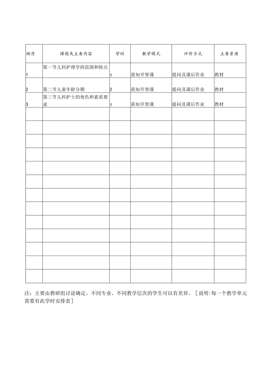 电子教案——《儿科护理》教案.docx_第3页