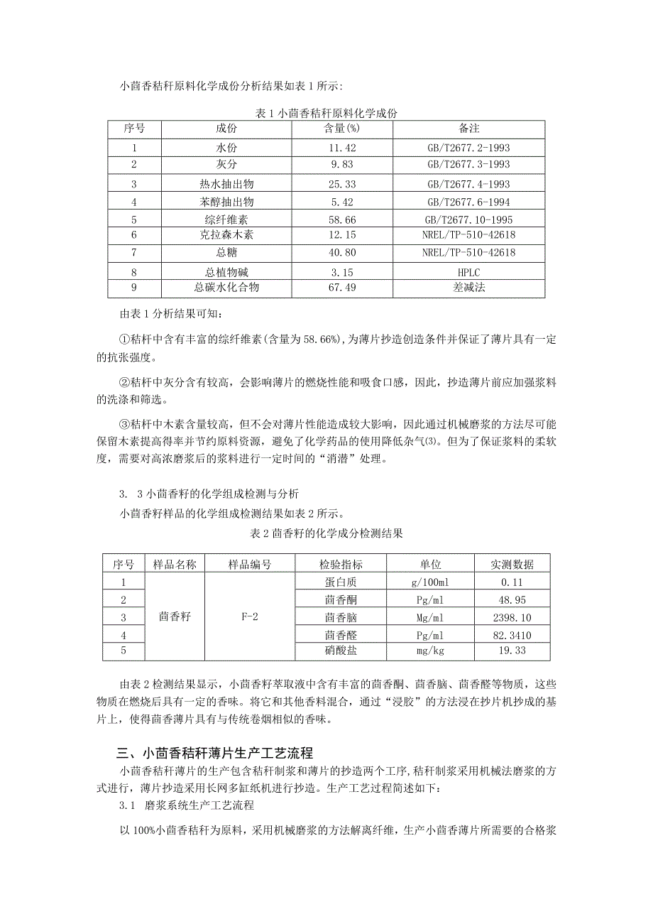 造纸法制备小茴香秸秆薄片的产业化研究.docx_第2页