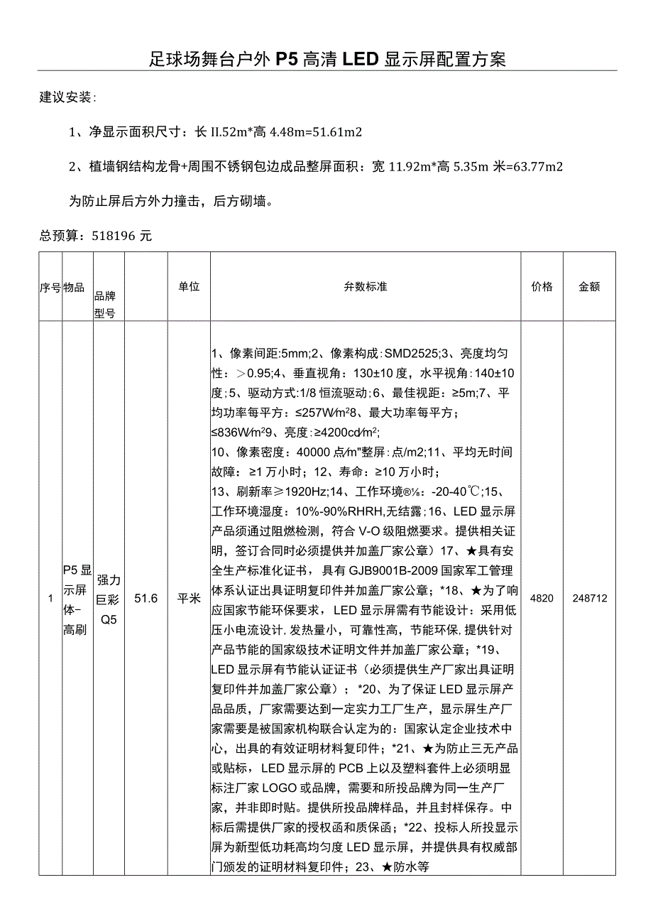 足球场舞台户外P5高清LED显示屏配置方案.docx_第1页