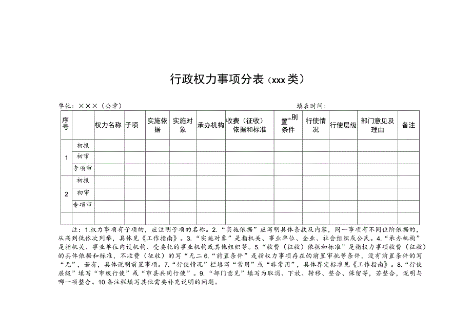 表一行政权力责任事项总表.docx_第3页