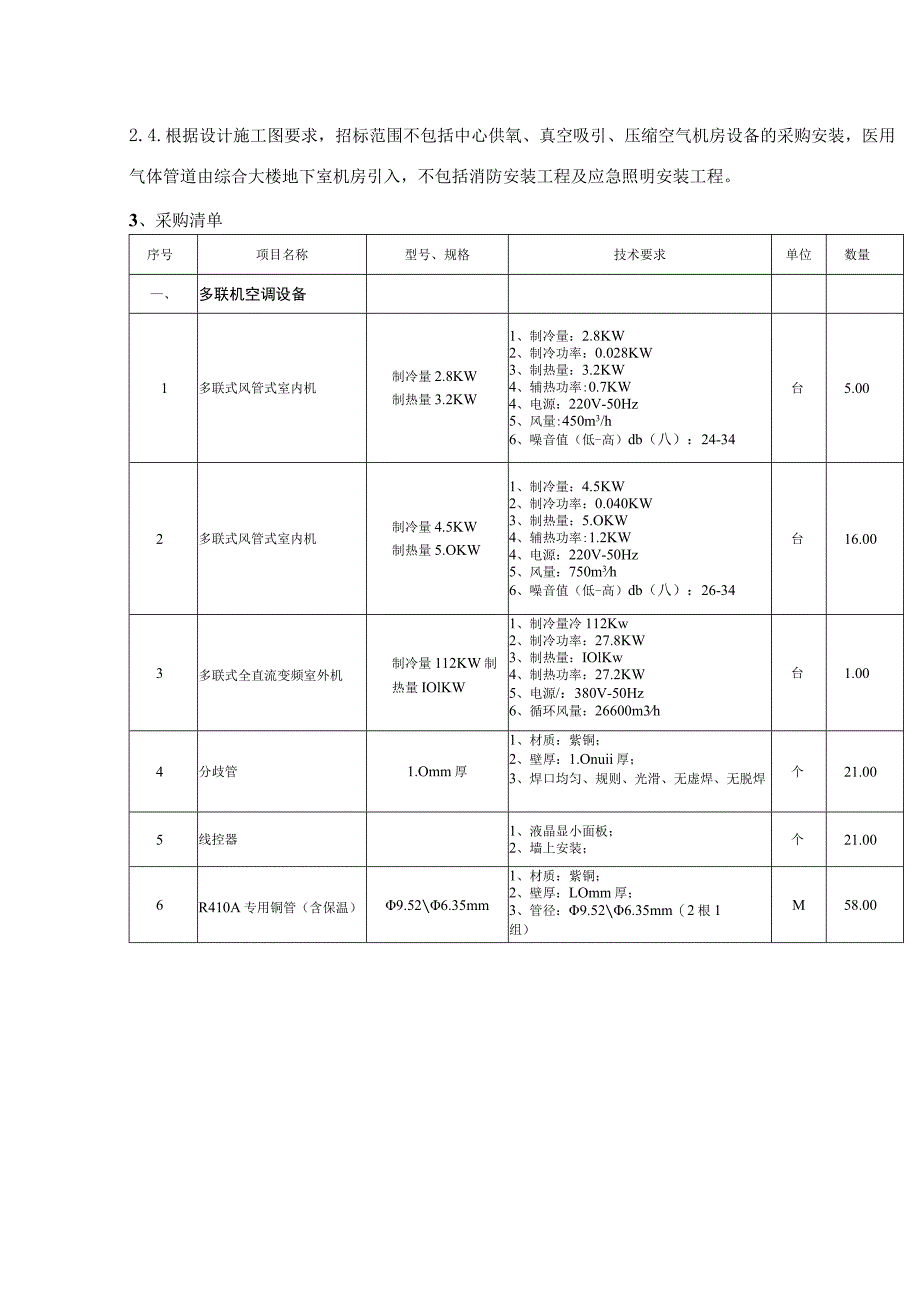 第四章采购货物需求及要求.docx_第2页