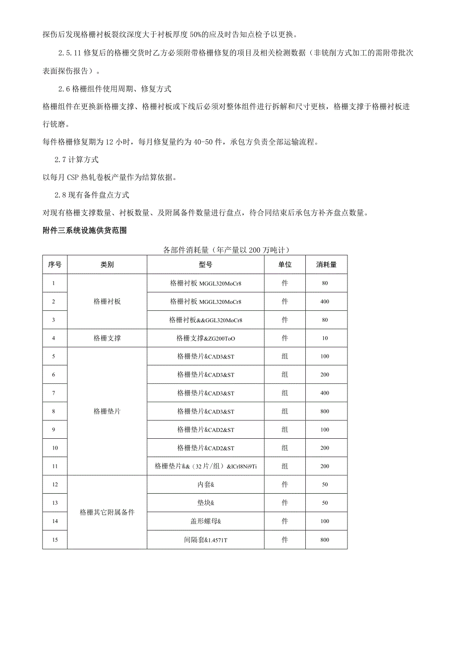 酒钢集团宏兴股份公司碳钢薄板厂连铸机格栅修复技术规格书.docx_第3页