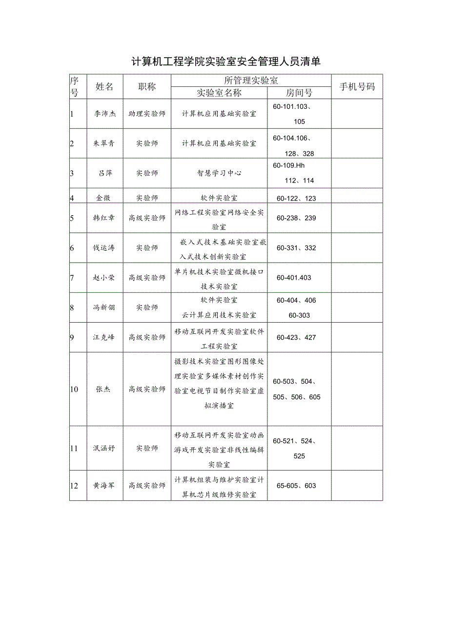 计算机工程学院实验室安全管理责任书.docx_第3页