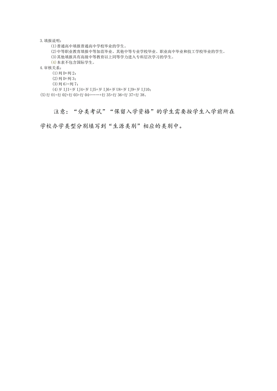 教基3336高等职业教育专科录取类型来源情况.docx_第2页