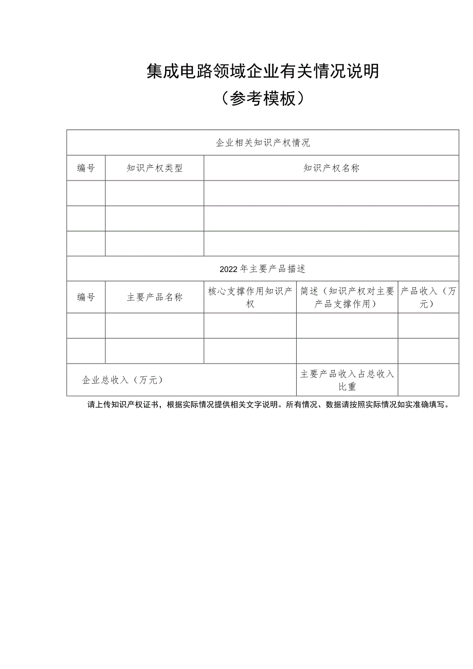 集成电路领域企业有关情况说明参考模板.docx_第1页