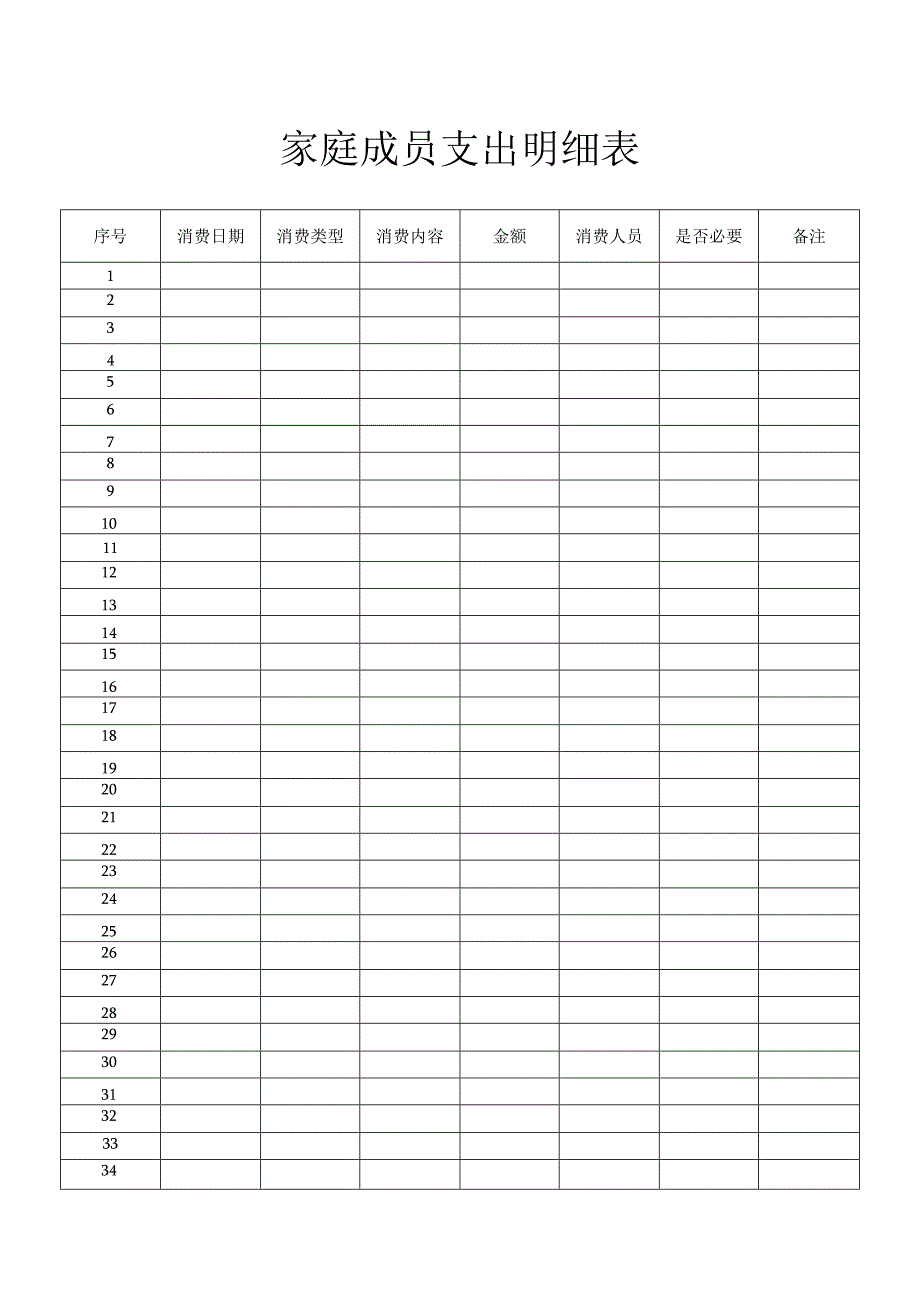 家庭成员支出明细表.docx_第1页