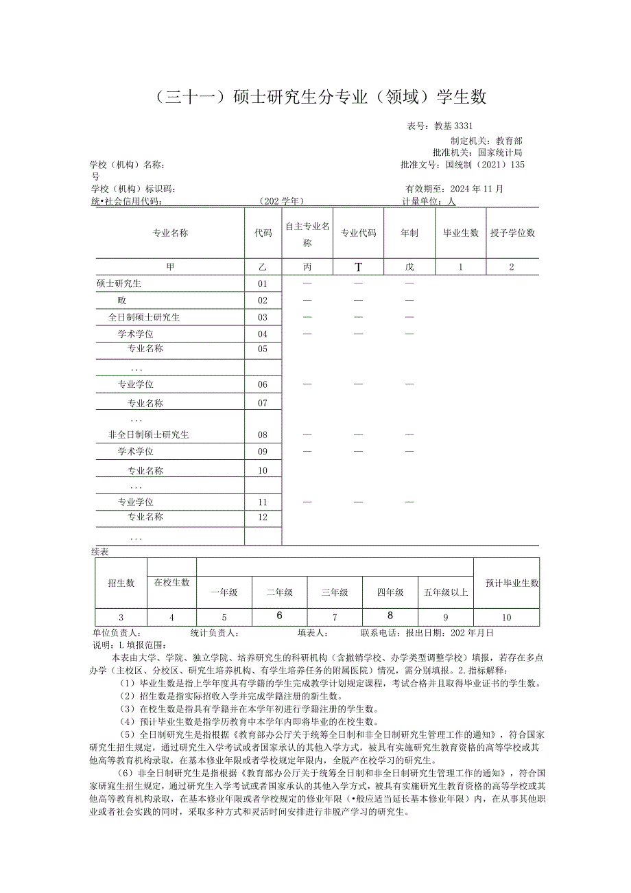 教基3331硕士研究生分专业（领域）学生数.docx_第1页