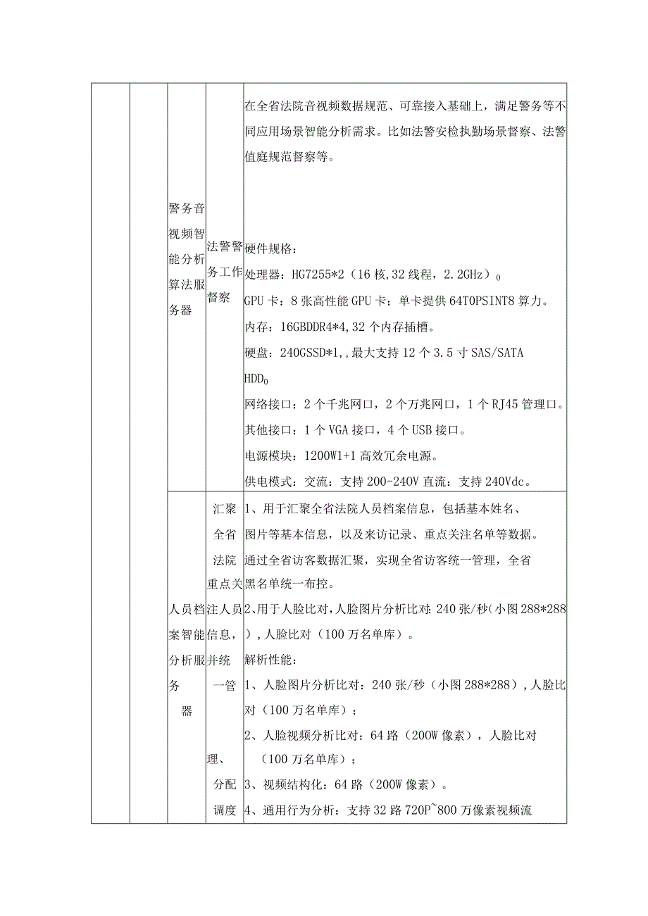 XX高院全域数字法院智慧大脑系统建设项目需求说明.docx_第3页