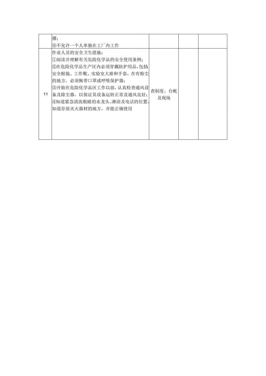 表防急性中毒、窒息措施安全检查表.docx_第2页