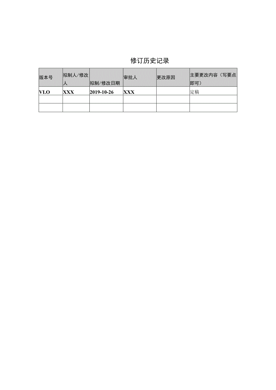 质量保证计划.docx_第2页