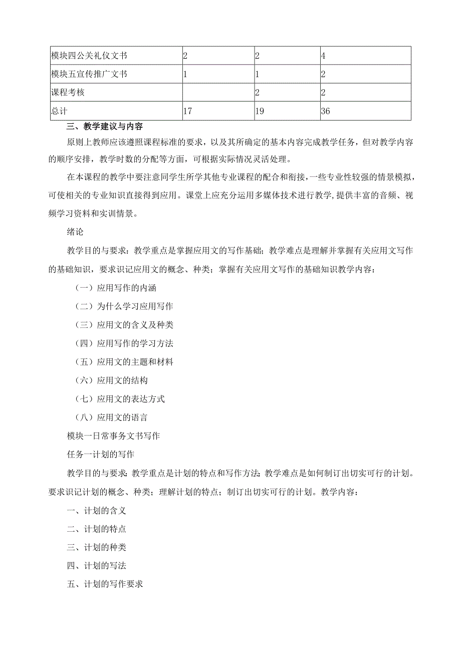 《商务应用写作》课程标准.docx_第2页