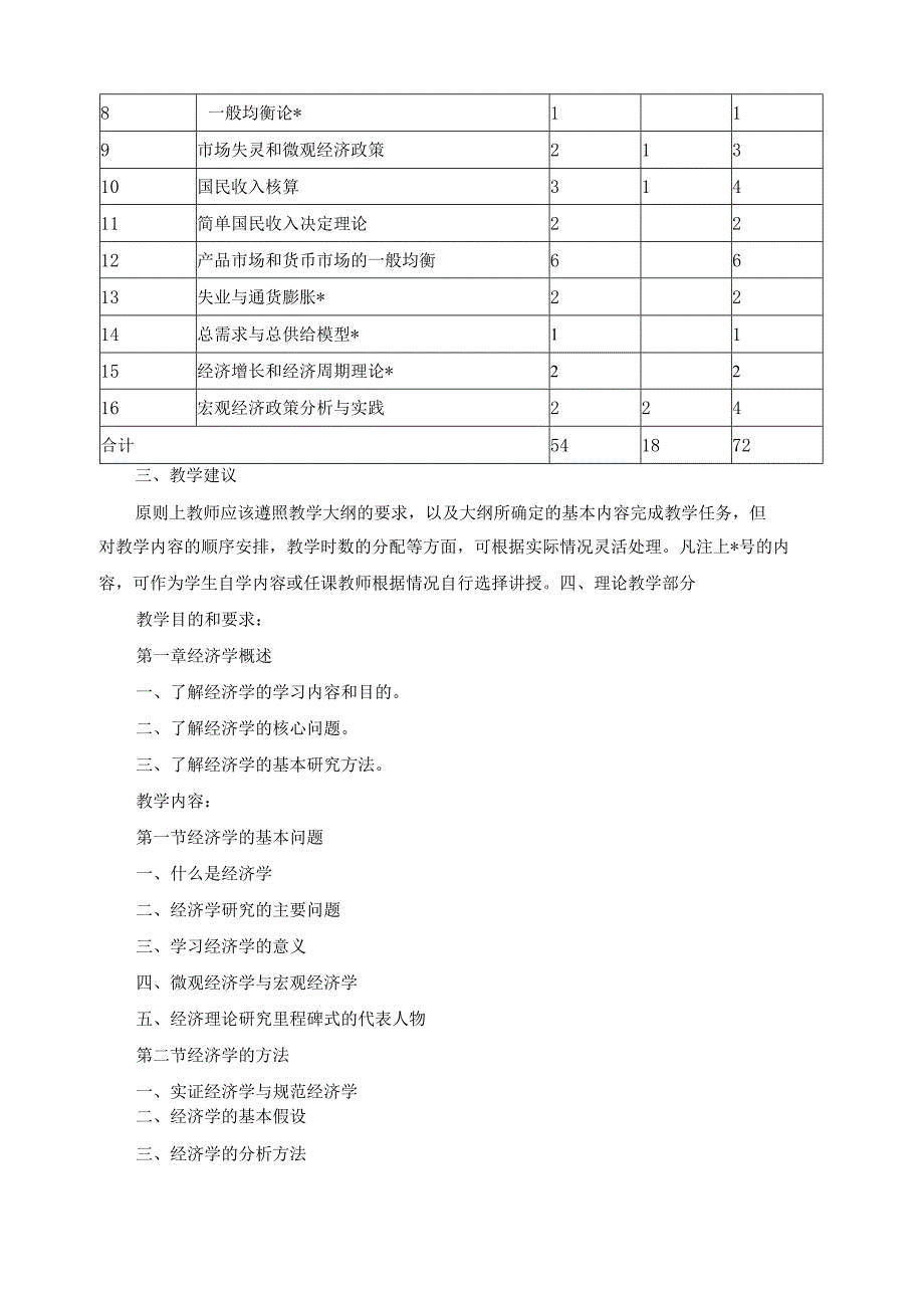 《经济学基础》课程标准.docx_第2页