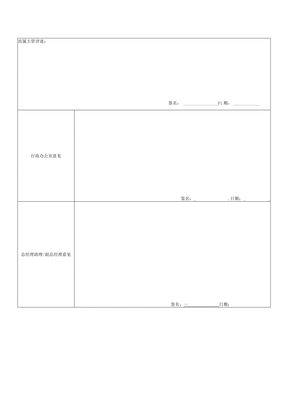 某地产公司工程经理绩效考核表.docx_第2页