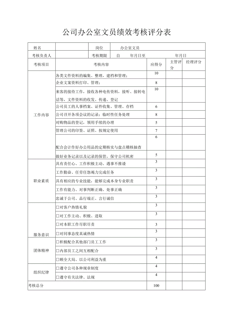 学生会招新面试评分表.docx_第2页