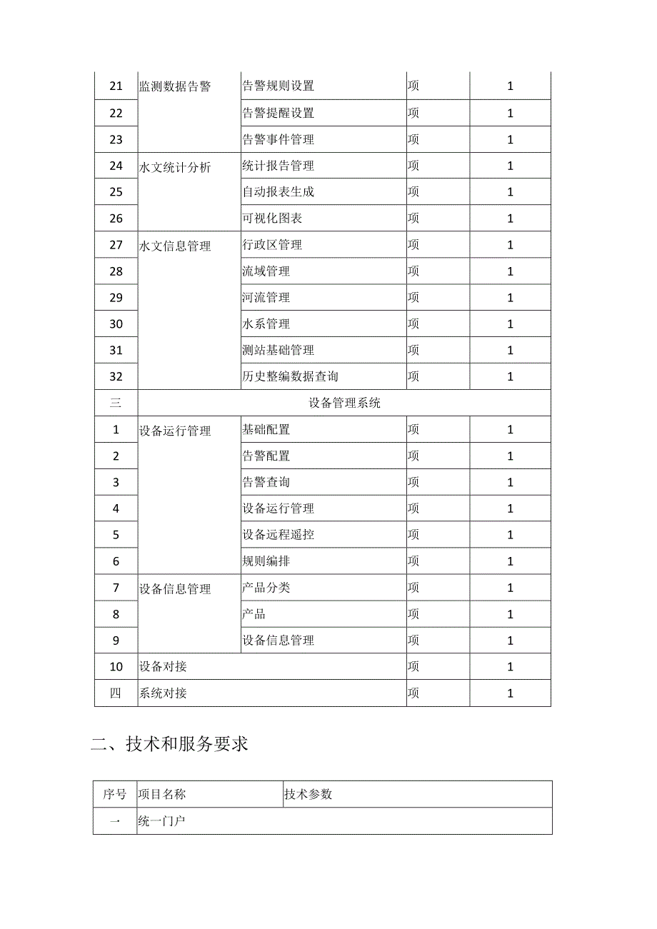 水文信息平台——XX数字水文一体化平台建设项目采购需求.docx_第3页