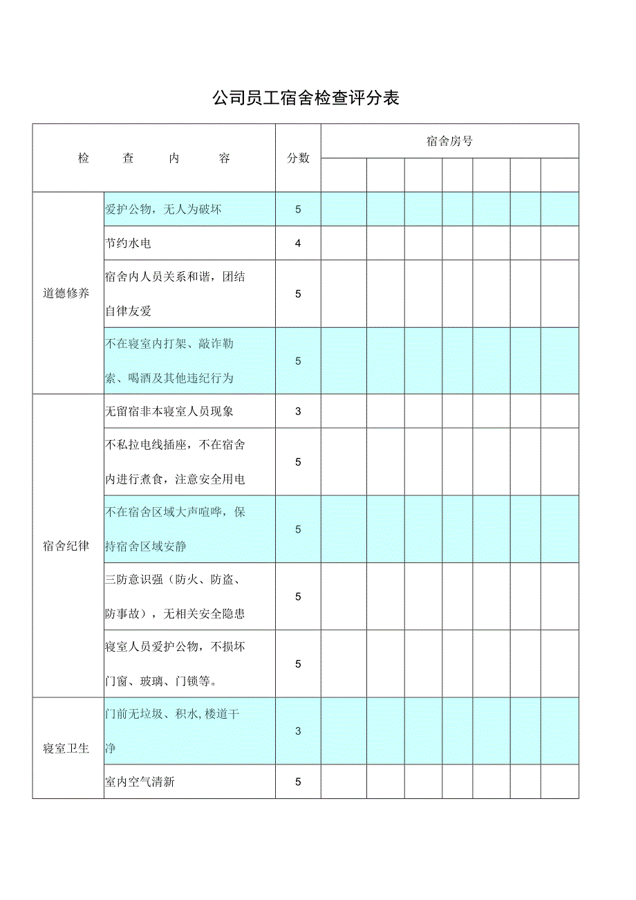 公司员工宿舍检查评分表.docx_第1页