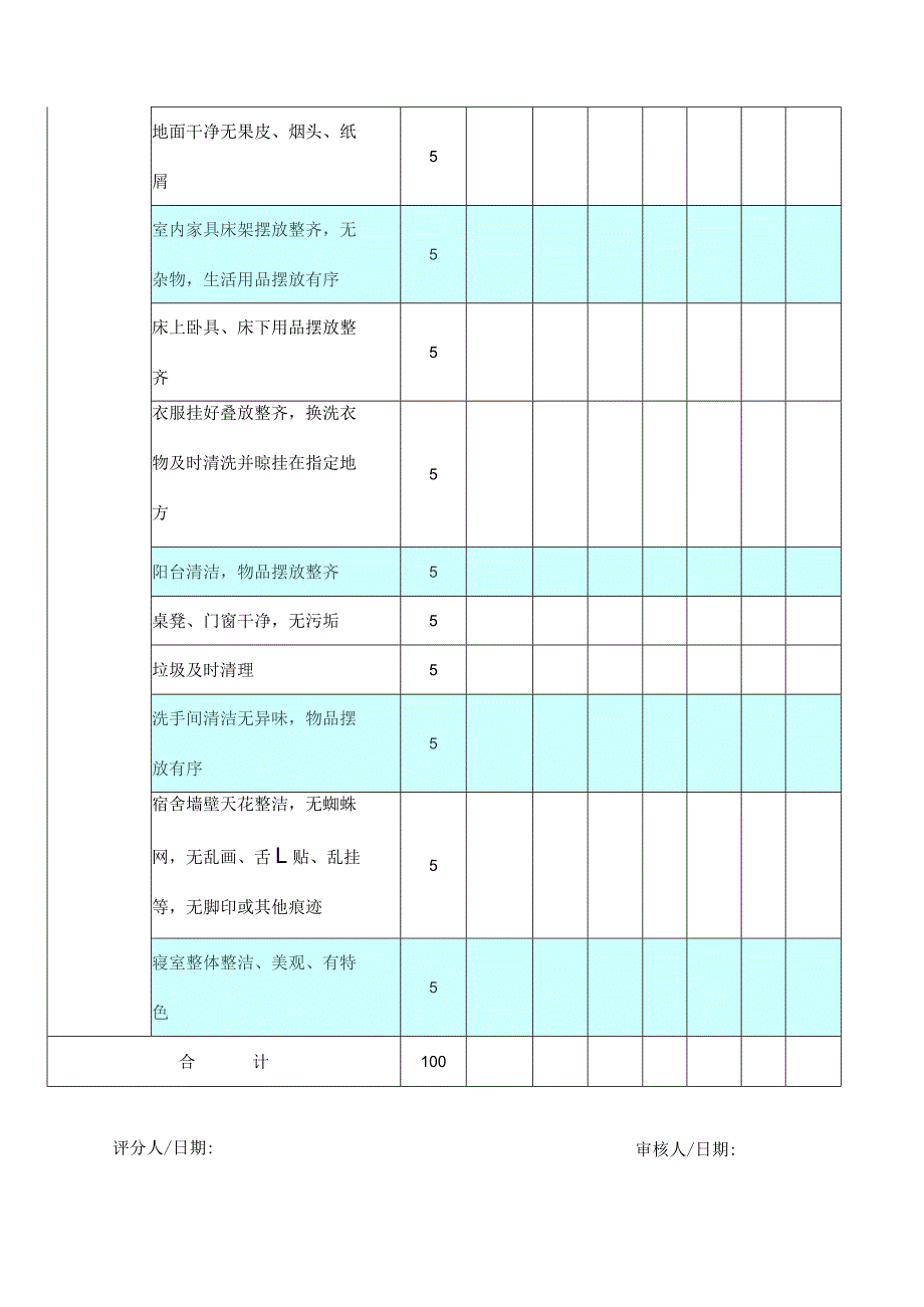 公司员工宿舍检查评分表.docx_第2页