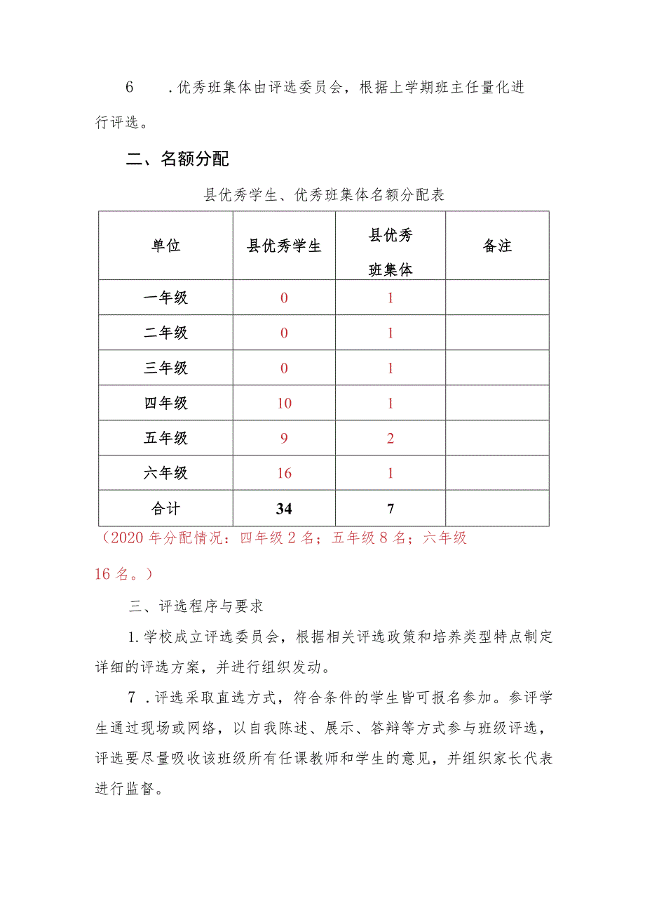 小学优秀学生、优秀班集体评选工作实施方案.docx_第2页