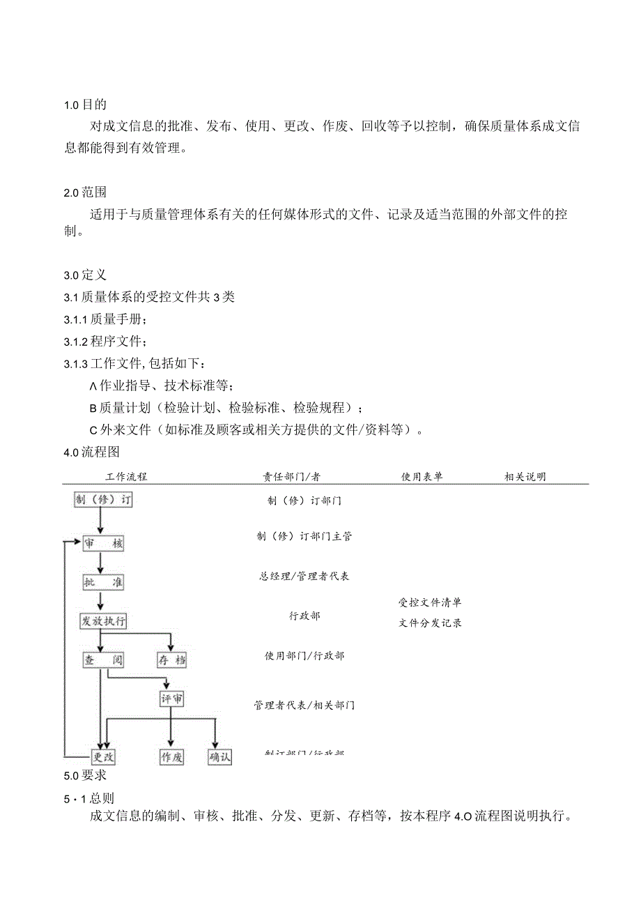 成文信息管理程序（塑料制品）.docx_第1页