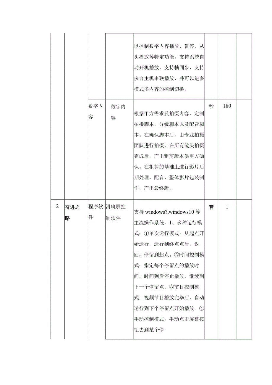 XX小镇XX服务中心多媒体软件采购需求.docx_第2页