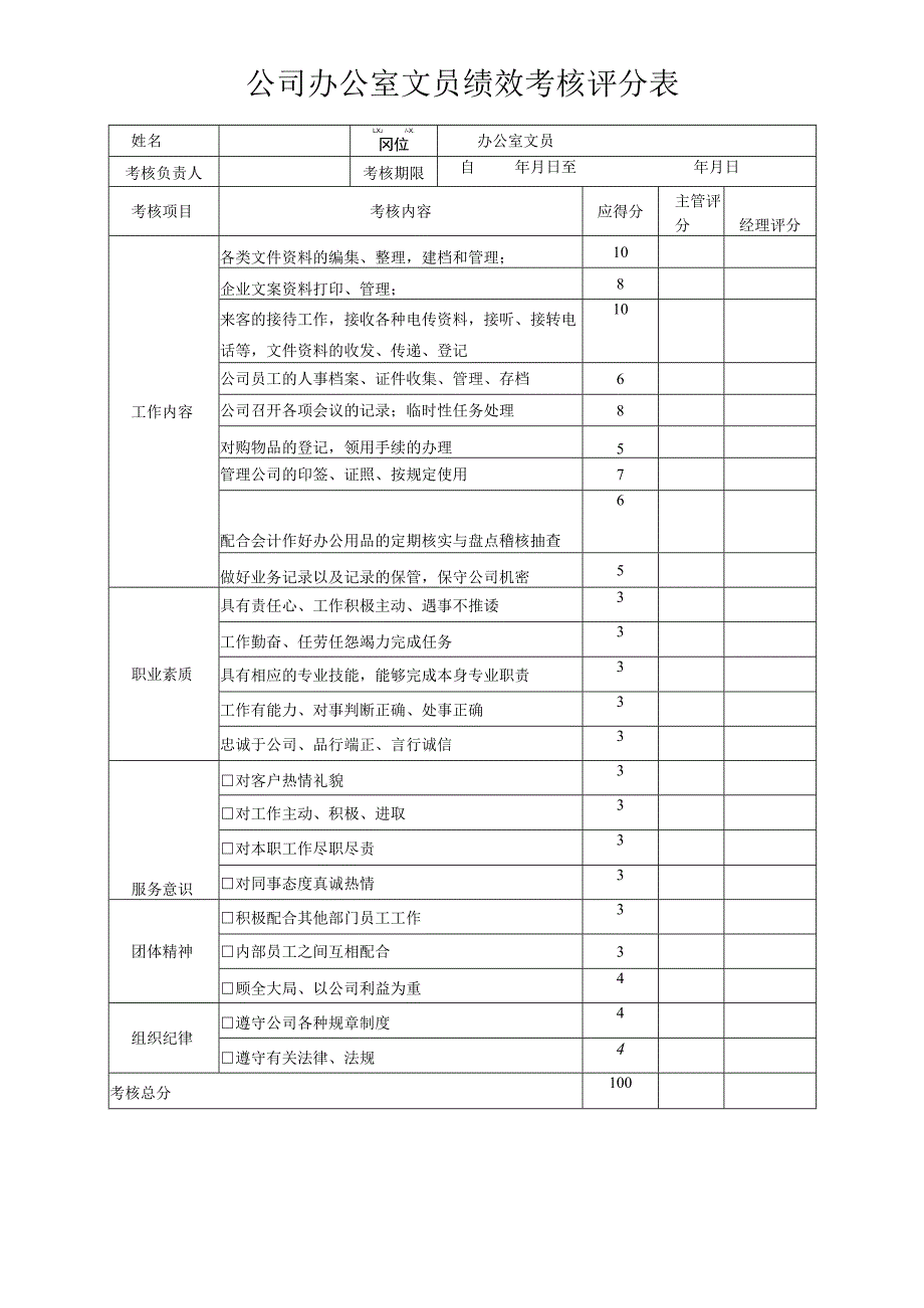 通用比赛评分表.docx_第2页