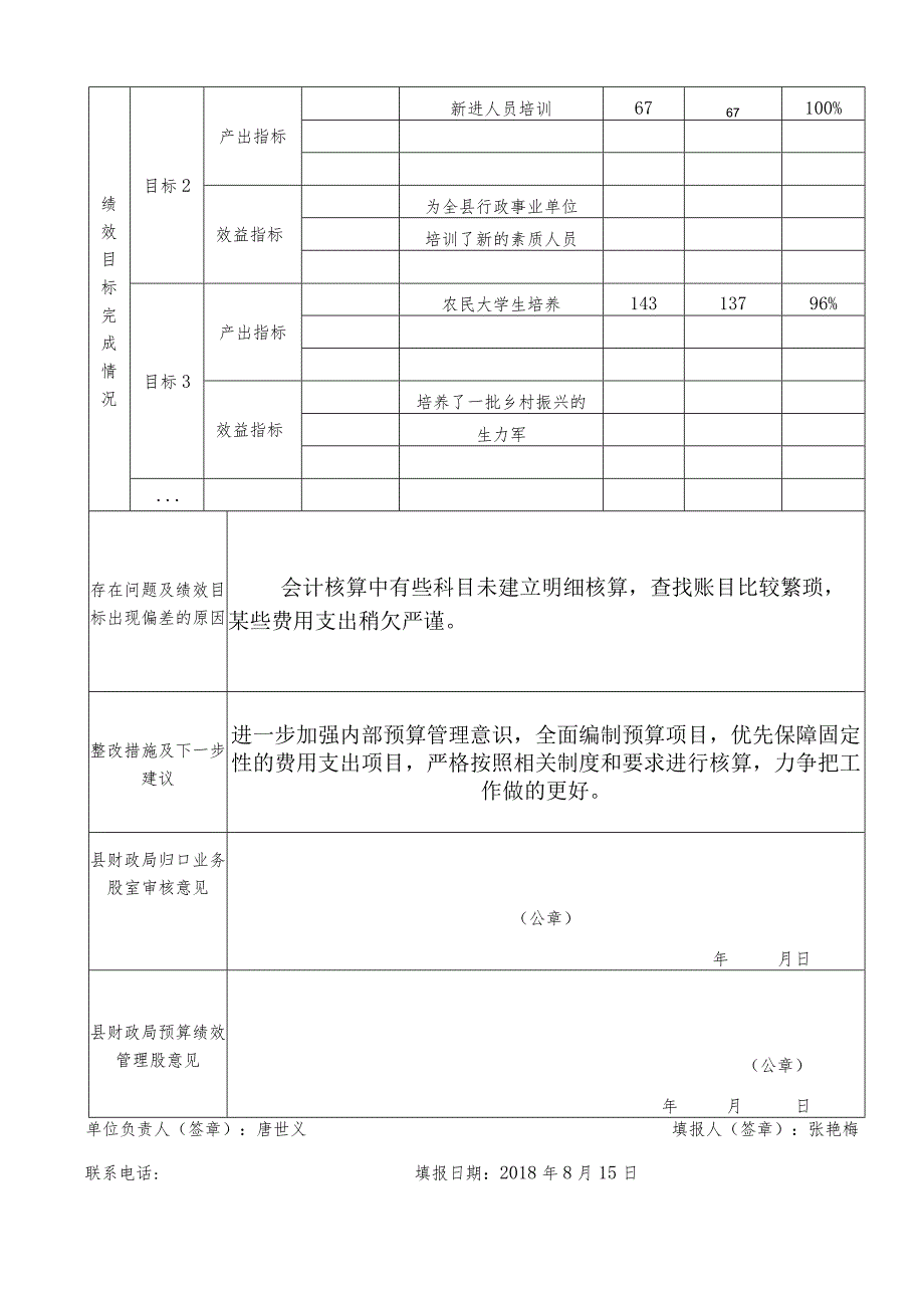 部门整体支出绩效运行跟踪监控管理表.docx_第2页