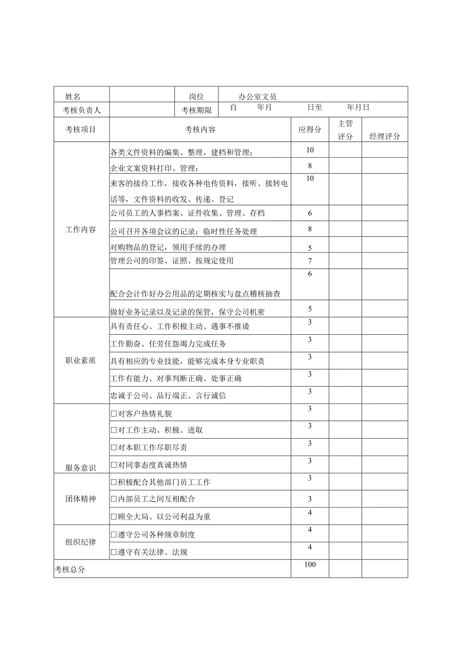 建筑公司施工员绩效考核评分表.docx_第3页