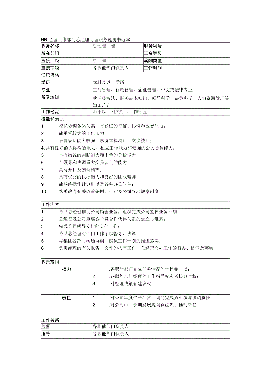 HR经理工作部门总经理助理职务说明书范本.docx_第1页