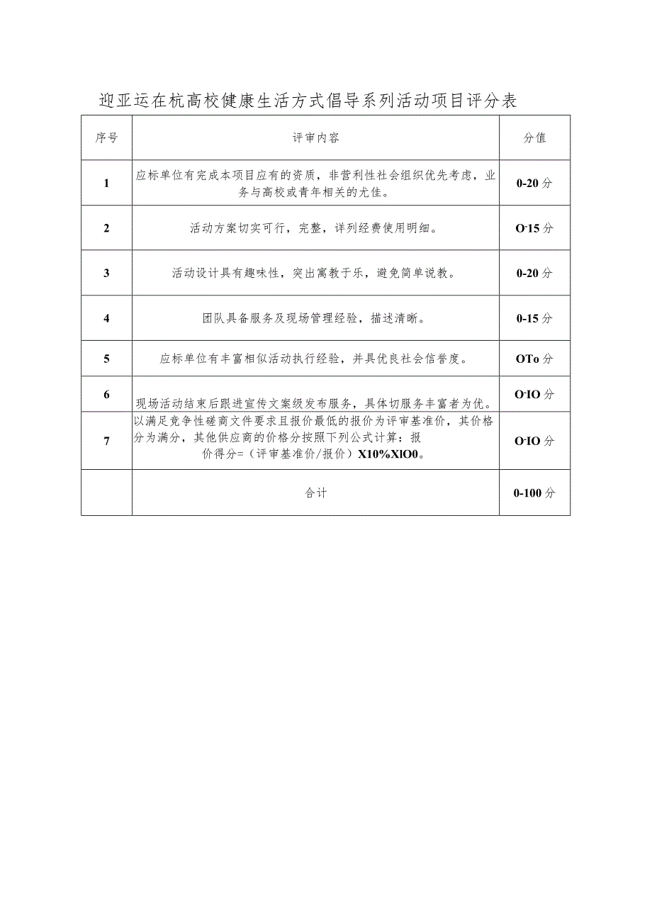 迎亚运在杭高校健康生活方式倡导系列活动项目评分表.docx_第1页