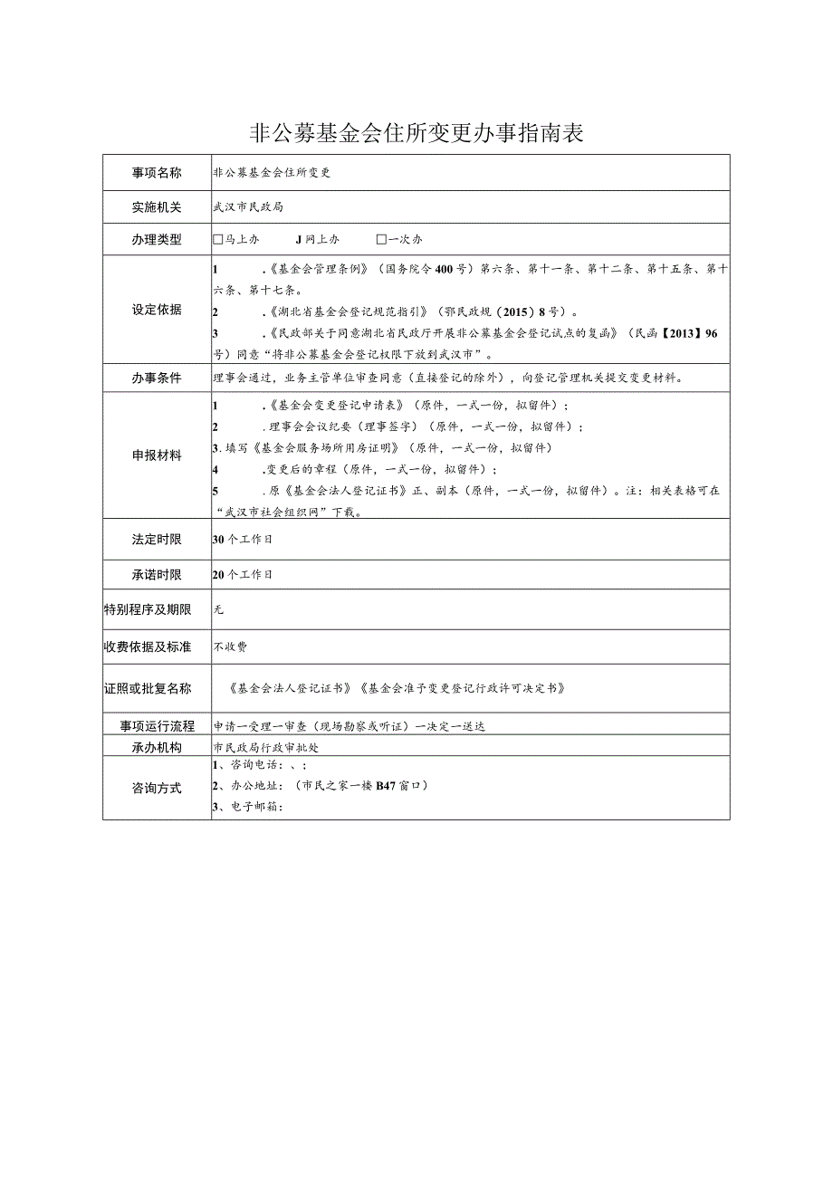 非公募基金会住所变更办事指南表.docx_第1页