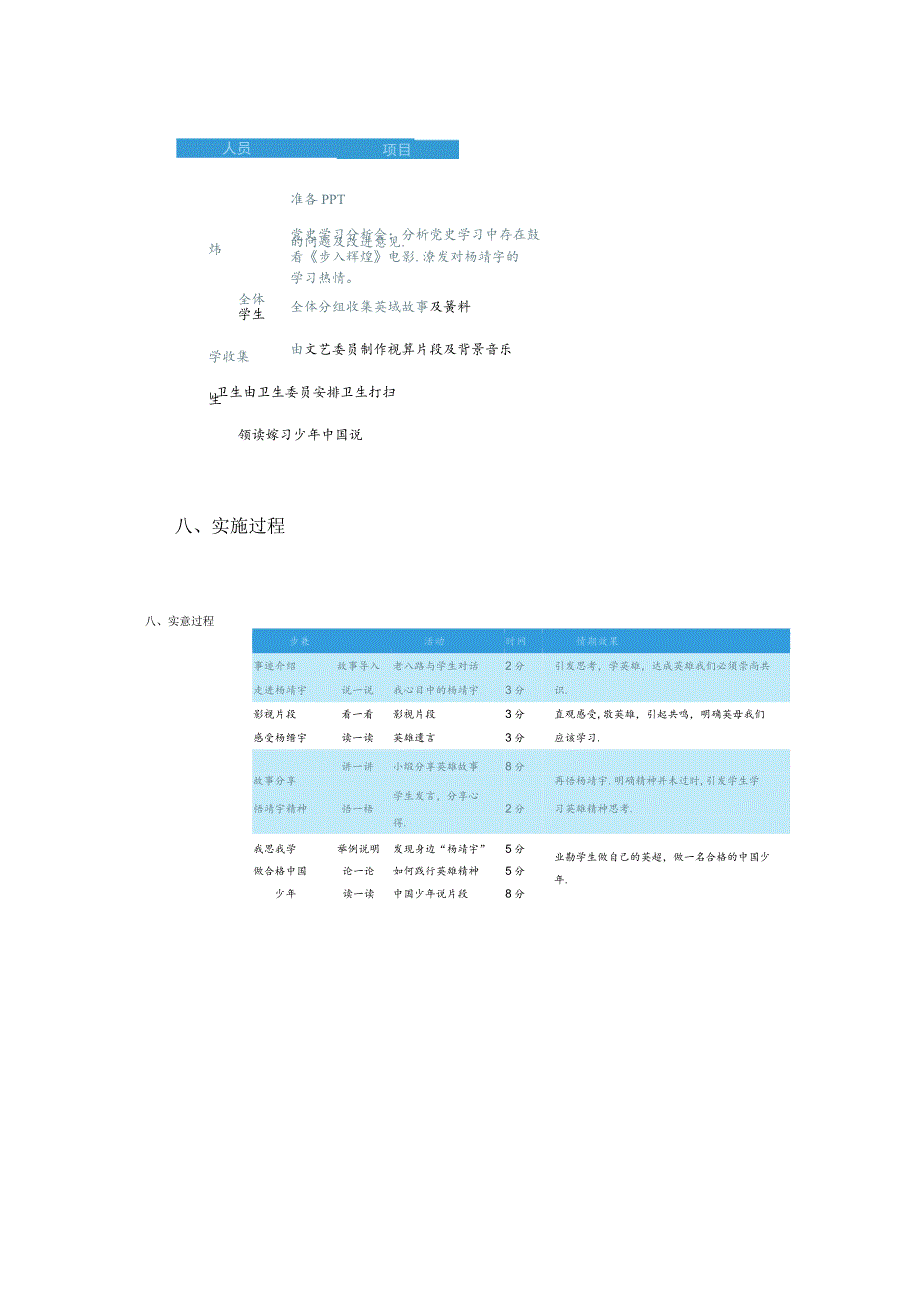 弘扬杨靖宇精神-做合格中国少年主题班会方案.docx_第3页