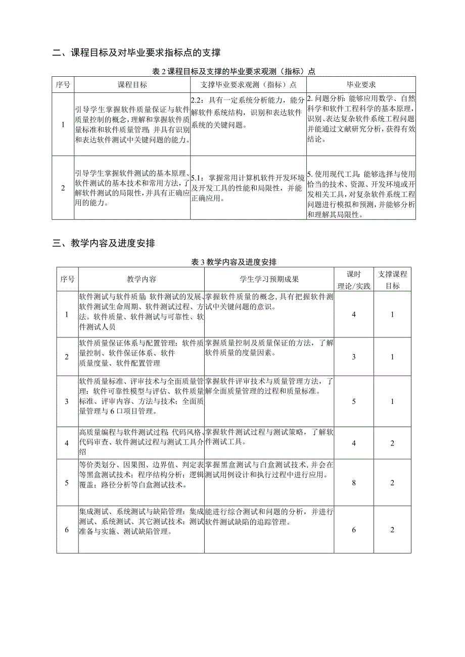 西南交通大学《软件质量保证与测试》课程教学大纲.docx_第2页