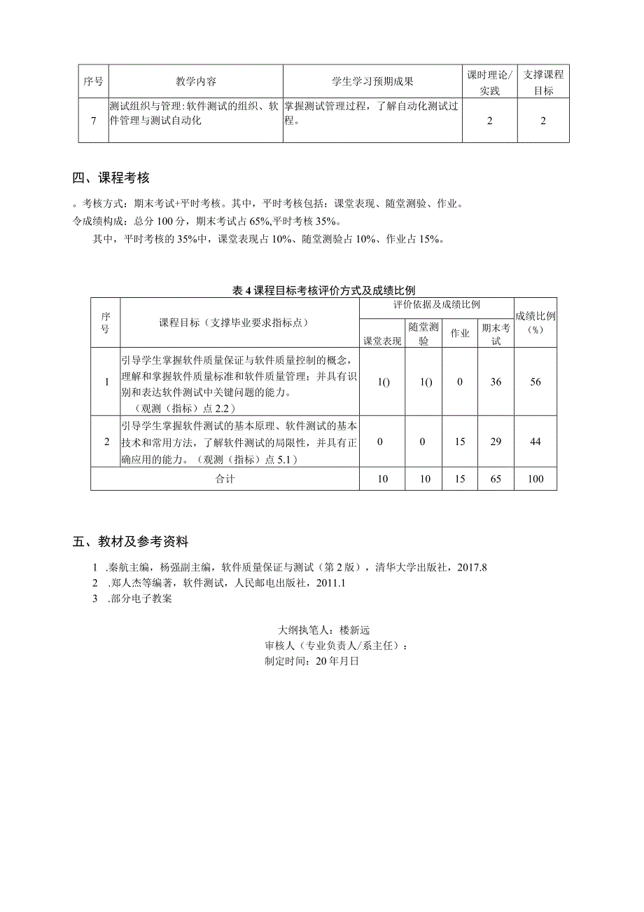 西南交通大学《软件质量保证与测试》课程教学大纲.docx_第3页