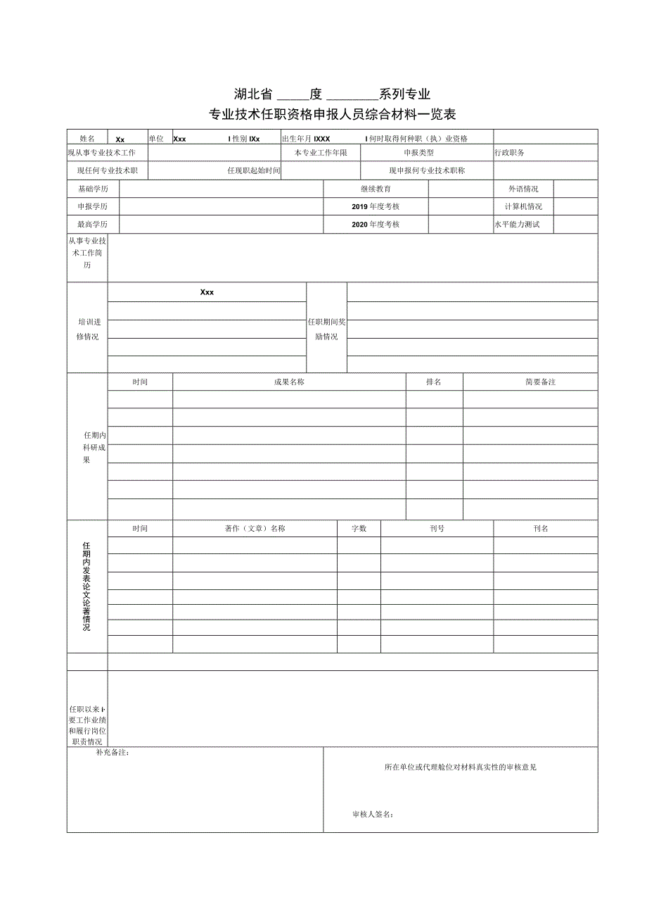 专业技术任职资格申报人员综合材料一览表.docx_第1页